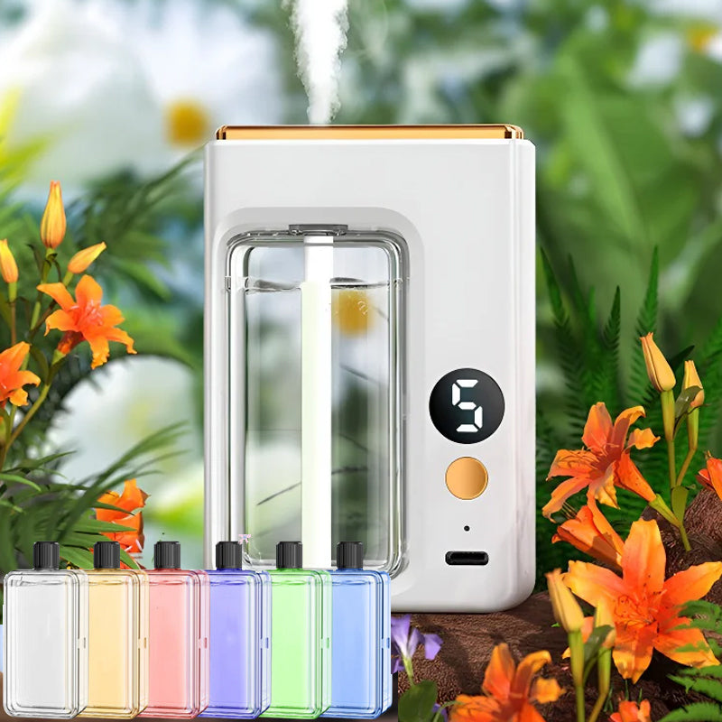 🔥Limit 49% off 🔥Automatic Aromatherapy Diffuser(Great Sale⛄BUY 2 Get 5% OFF)