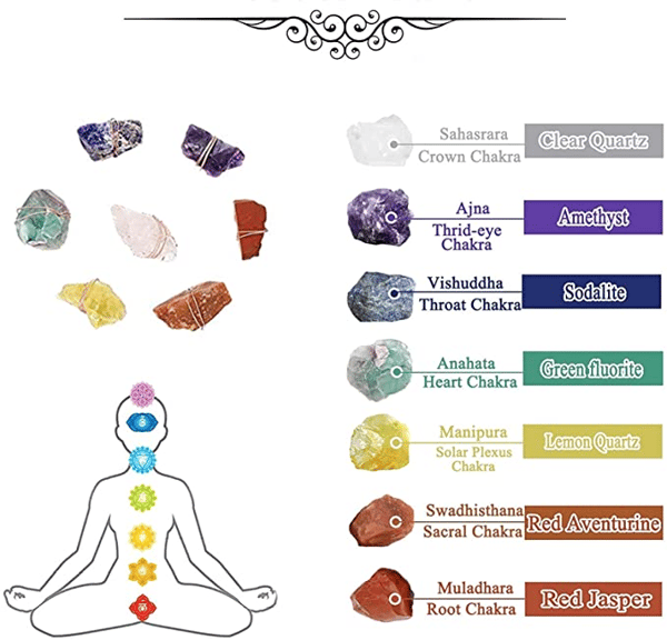 🔥Mother's Day Promotion -75% OFF🔥 Raw Crystal 7 Chakra Gemstone Wall Decor