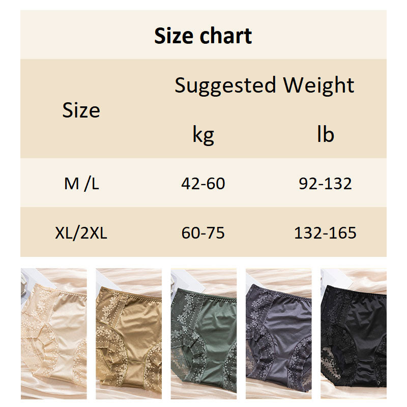 Women's High-Waisted Satin Lace Panties