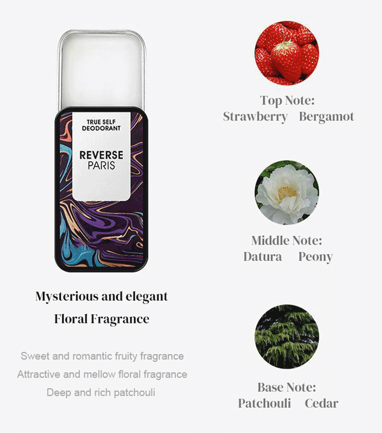 🔥Limited Time Offer🔥Solid Perfume For Man and Woman