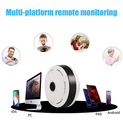 360-Degree Wireless Indoor Panoramic Camera