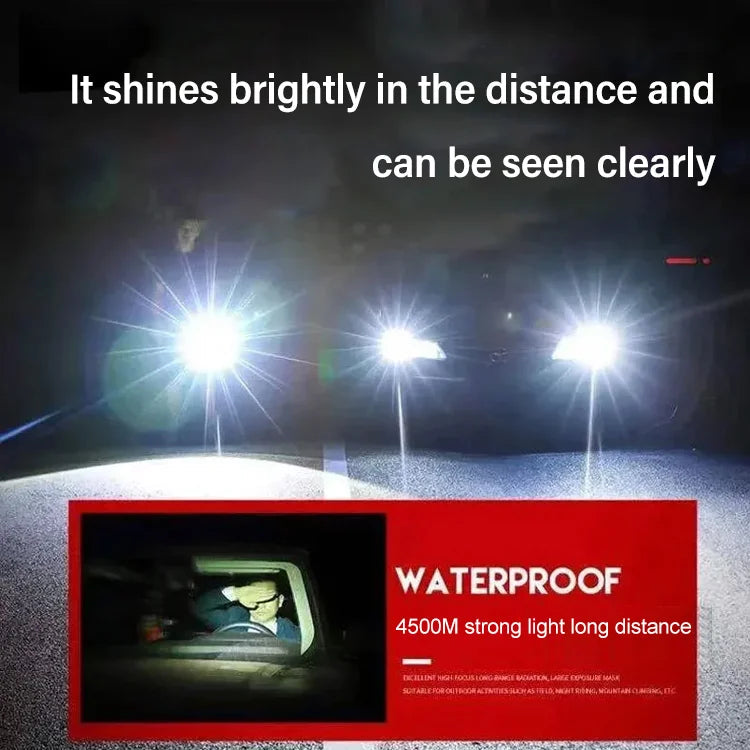 ?Buy 2 Free shipping?Magnetic Flashlight