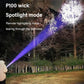 ?Buy 2 Free shipping?Magnetic Flashlight