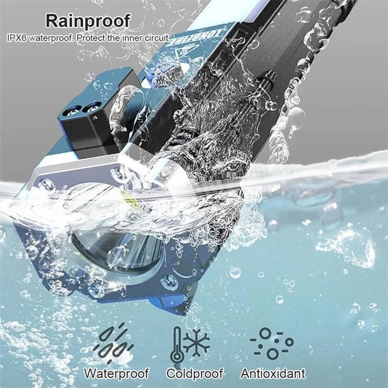?Buy 2 Free shipping?Magnetic Flashlight