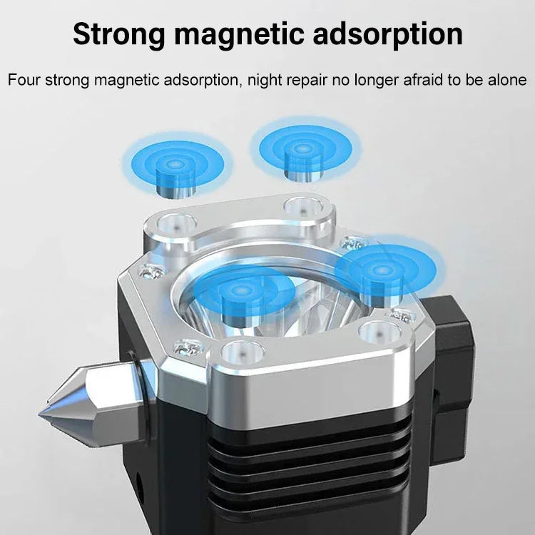 ?Buy 2 Free shipping?Magnetic Flashlight