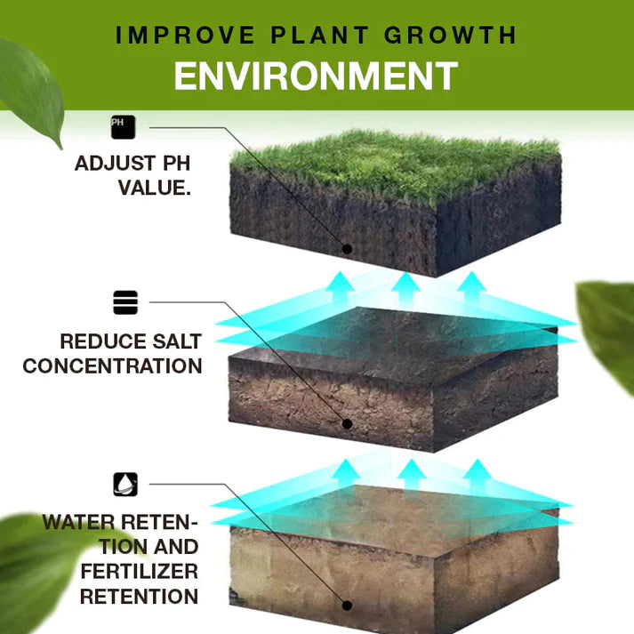 🔥Hot Sale🔥Soil Activated Treasure-You Will Be Amazed!