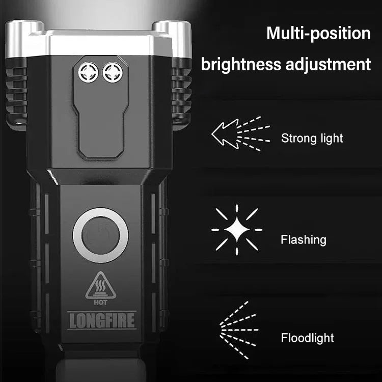?Buy 2 Free shipping?Magnetic Flashlight