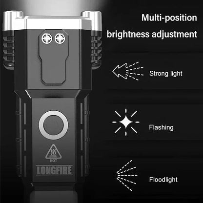 ?Buy 2 Free shipping?Magnetic Flashlight