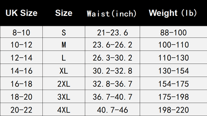 【2023 Upgrade】Cross Compression High Waisted Shaper