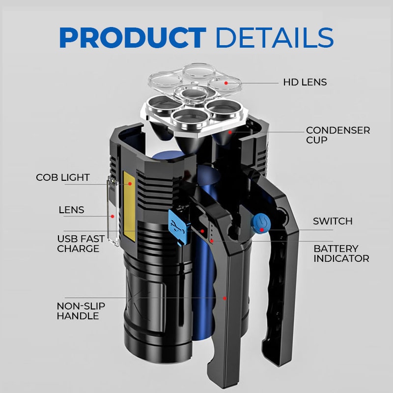 Multifunctional Glare Flashlight - molnyonon