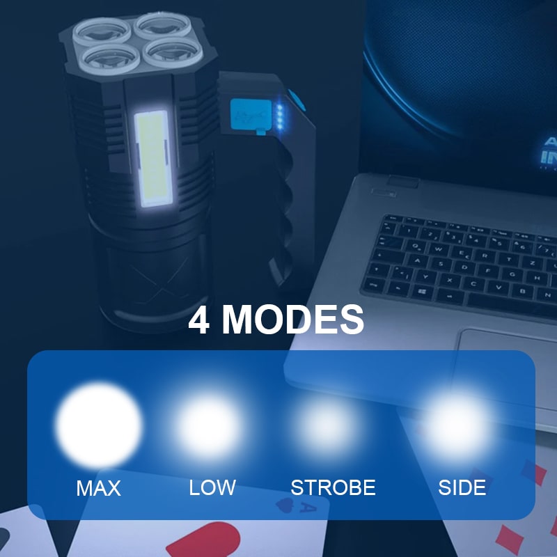 Multifunctional Glare Flashlight - molnyonon