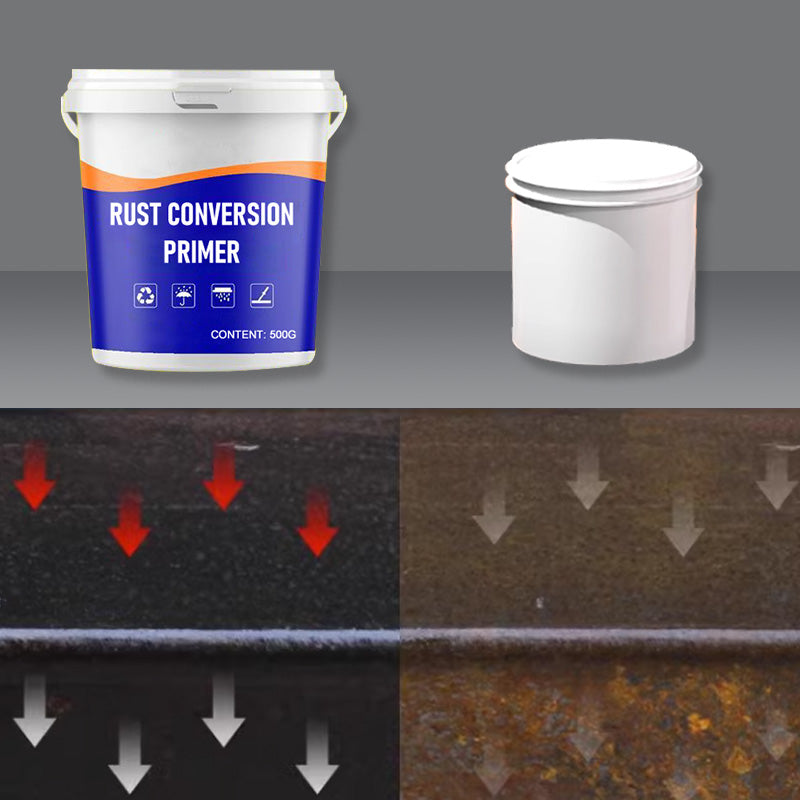 [Practical Gift] Rust Conversion Primer