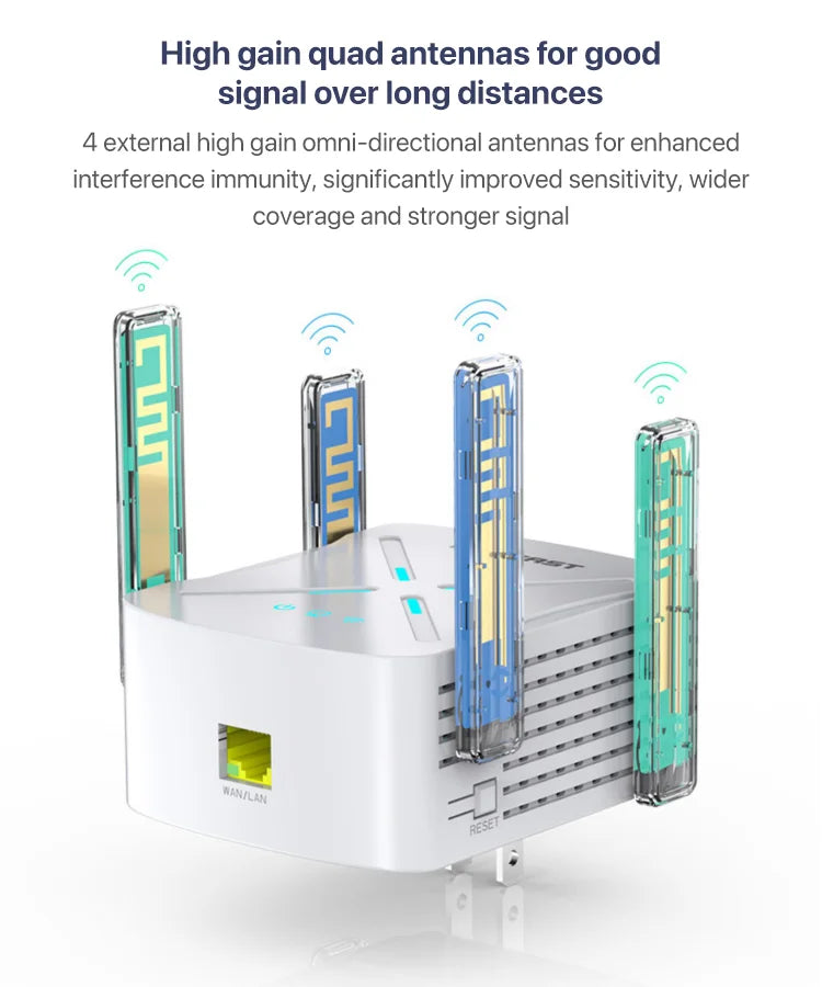 Wi-Fi Repeater Signal Extender